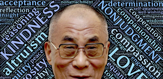 A Dalai lámától származik az egyszerű személyiségteszt